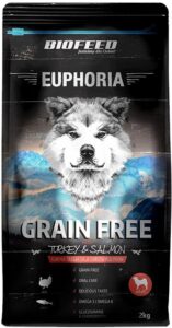Biofeed Grain Free Indyk & Łosoś 2Kg
