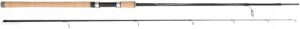Wędka Abu Garcia Venturi Spinning 2,13M 5-18G 1407153